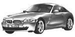 BMW E86 C3595 Fault Code